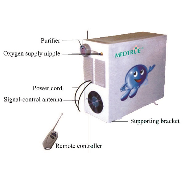 Hot Sale Medical Health Care Mobile Electric 5L Oxygen Concentrator (MT05101060)