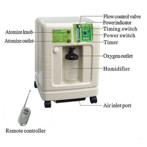 Medical Health Care Mobile Electric 3L Oxygen Concentrator (MT05101002)