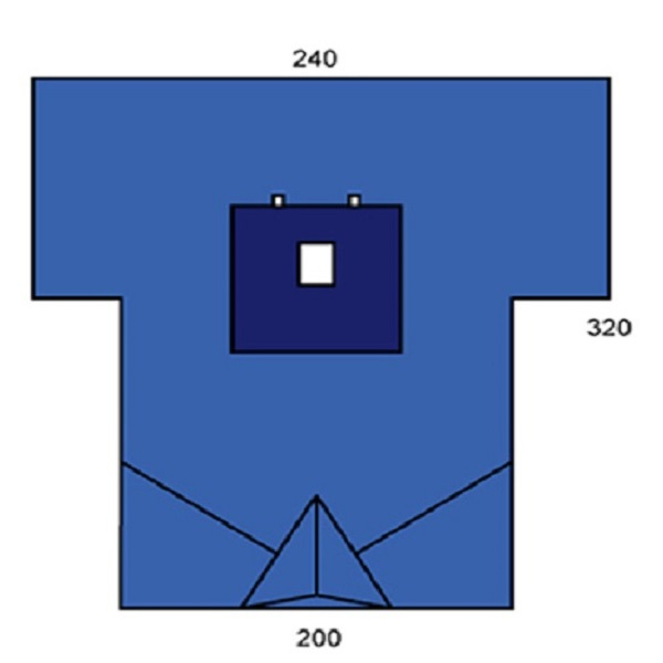 Ce&ISO Gynaecology Drape Set (MT59683101)