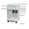 Medical High Purity Mobile 5L Oxygen Concentrator(MT05101009)