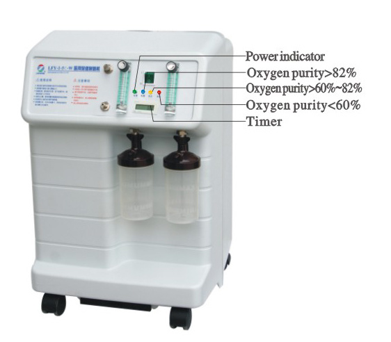 Ce/ISO Apporved Medical Health Care Mobile Electric 5L Oxygen Concentrator (MT05101013)