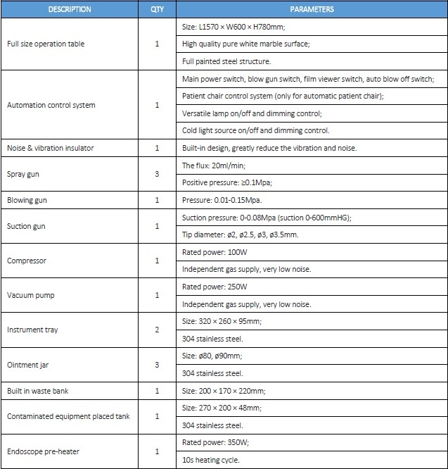 CE/ISO Approved Medical E. N. T Examination Unit Treatment Desk Ear-Nose-Throat Department (MT03011106)