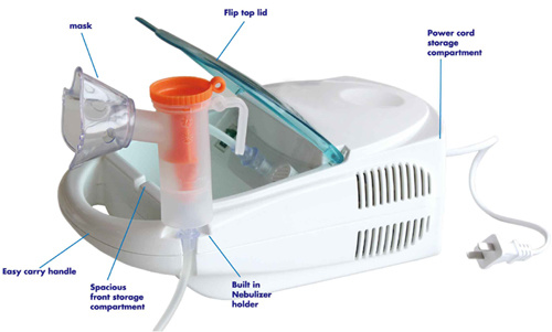 CE/ISO Approved Hot Sale Portable Medical Electric Quiet Compressor Nebulizer (MT05116103)