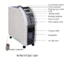 Mobile Electric High Purity 3L Oxygen Concentrator(MT05101020)